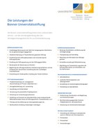 Leistungskatalog Bonner Universitätsstiftung.pdf