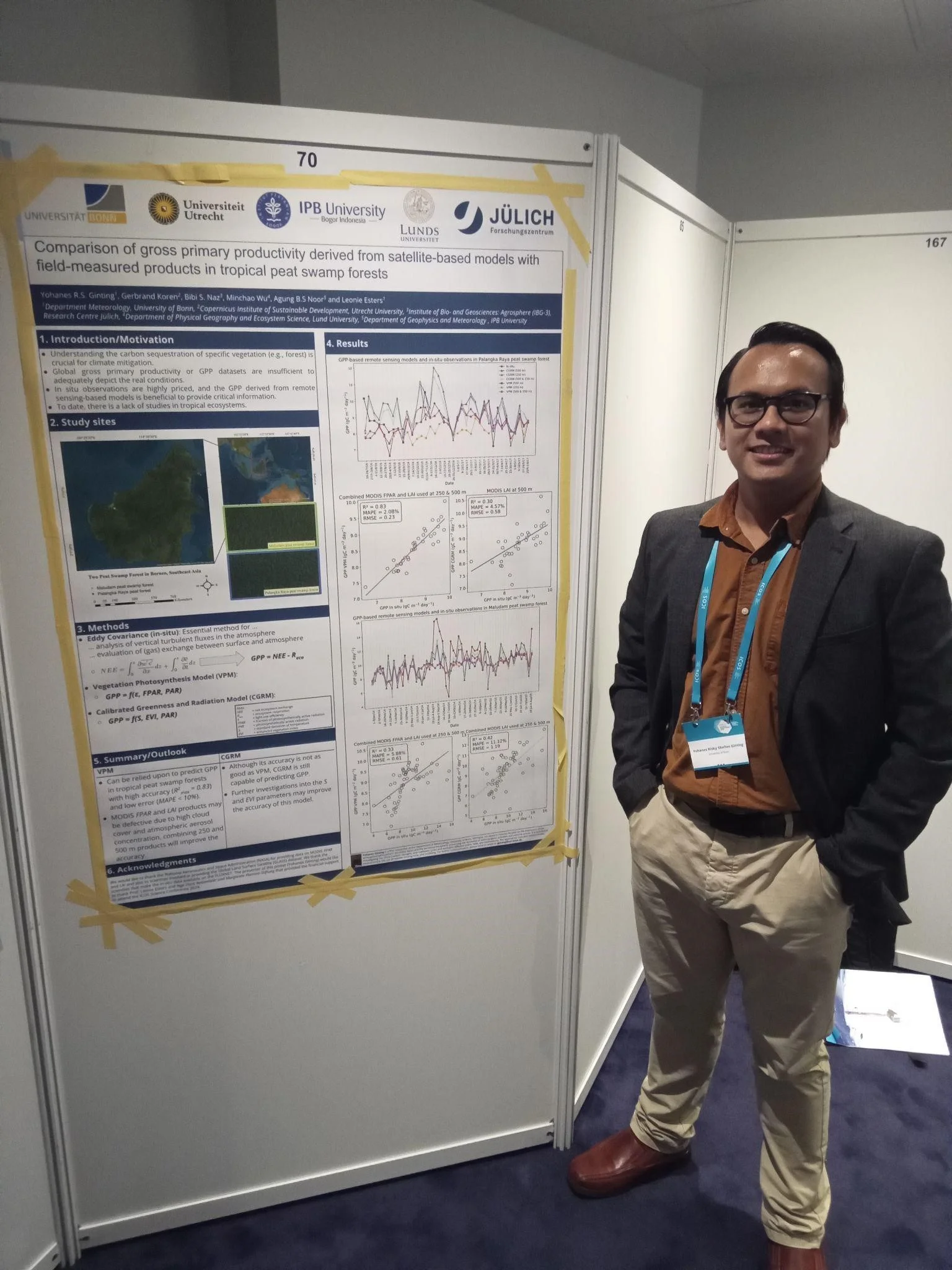 Mit Unterstützung der Bonner Universitätsstiftung zur ICOS-Wissenschaftskonferenz in Frankreich
